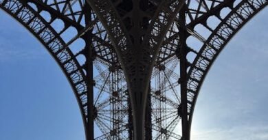 Paris Travel Tips for First Time Visitors: Where to Stay, What to Book, and How to Avoid Long Lines